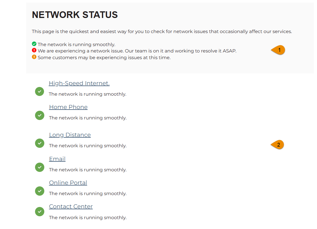Network Status
