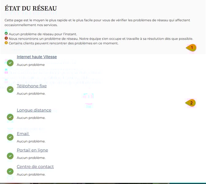 Network_Status_FR
