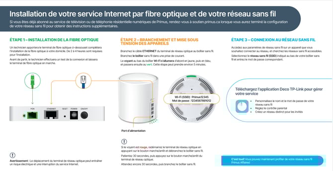 Fibre_Deco_X50_2_FR