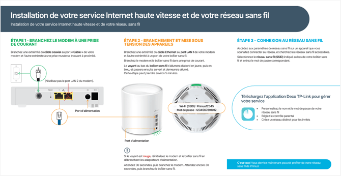 TC4400_DecoPod6_2_FR